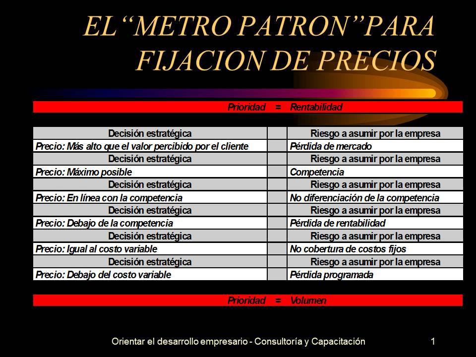 Metro-Patrón