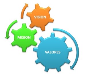 VisionMisionValores_0