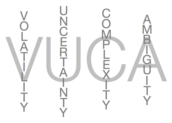 VUCA-Definition