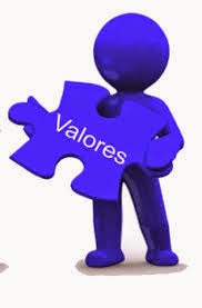 valores