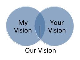 shared-vision-2