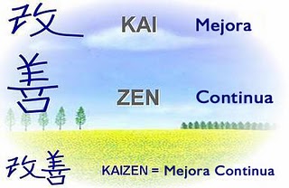 Kaizen-mejora-continua